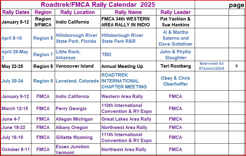 Nov Rally Calendar